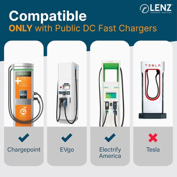 LENZ CCS1 to Tesla Charger Adapter - Image 3