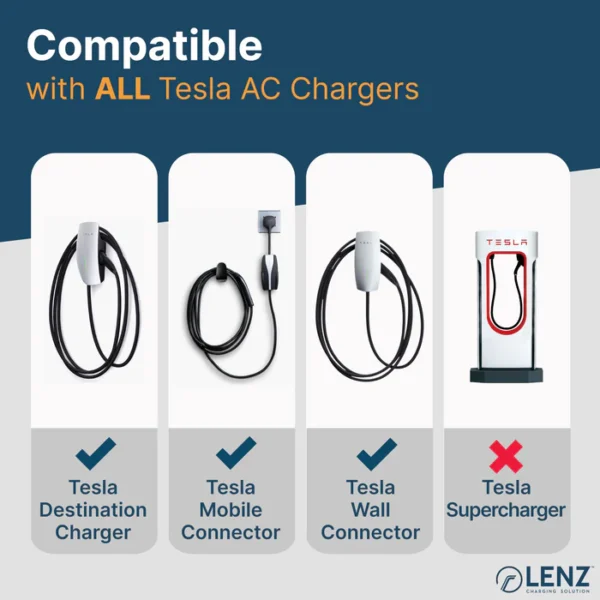 LENZ NACS to J1772 Charging Adapter (Connect NON-Tesla EVs to Tesla AC Charging Stations and Connectors) - Image 5