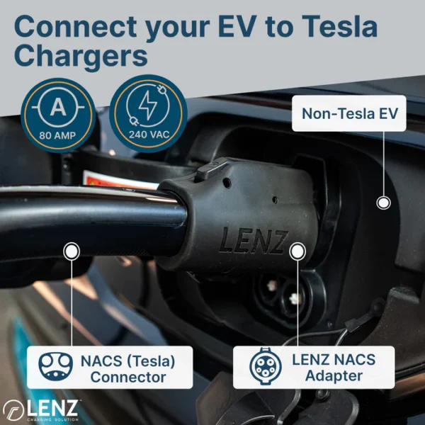 LENZ NACS to J1772 Charging Adapter (Connect NON-Tesla EVs to Tesla AC Charging Stations and Connectors) - Image 3