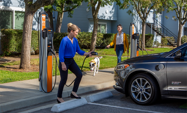 ChargePoint Commercial Solutions